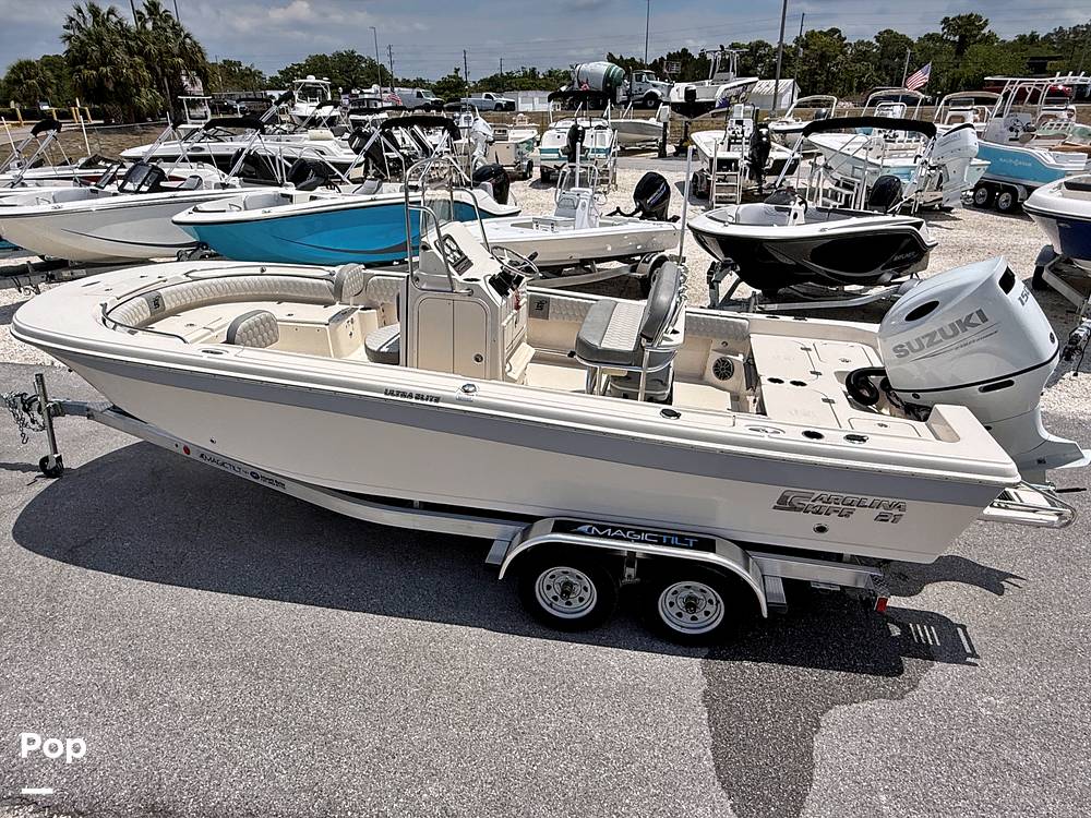 Slide: The Image of Carolina 21 Ultra Elite 2024 - 15387108