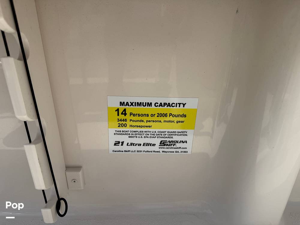 Slide: The Image of Carolina 21 Ultra Elite 2024 - 15387173