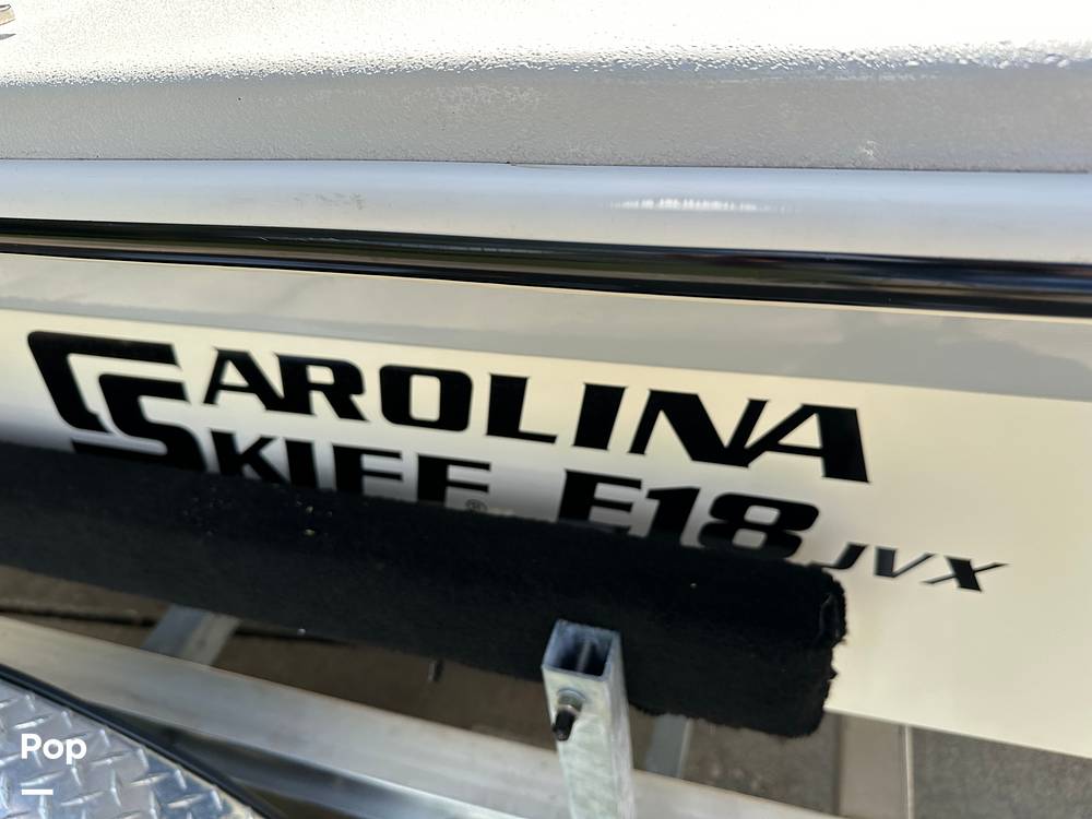 Slide: The Image of Carolina E18 JVX CC 2024 - 14481527