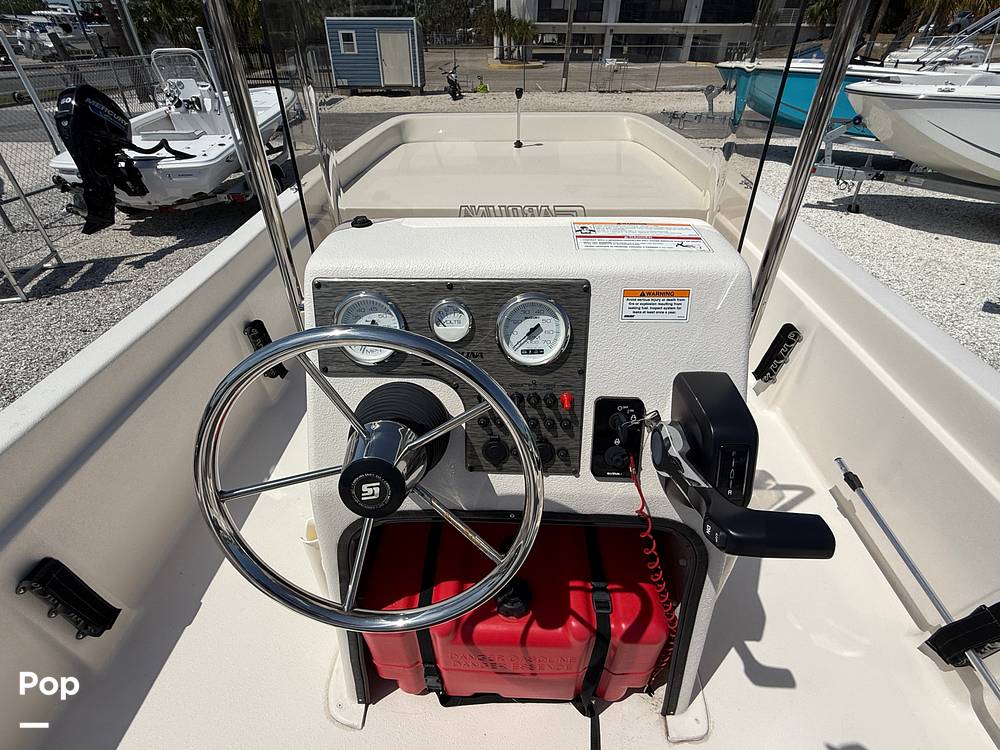 Slide: The Image of Carolina E21 DLX 2024 - 15395216