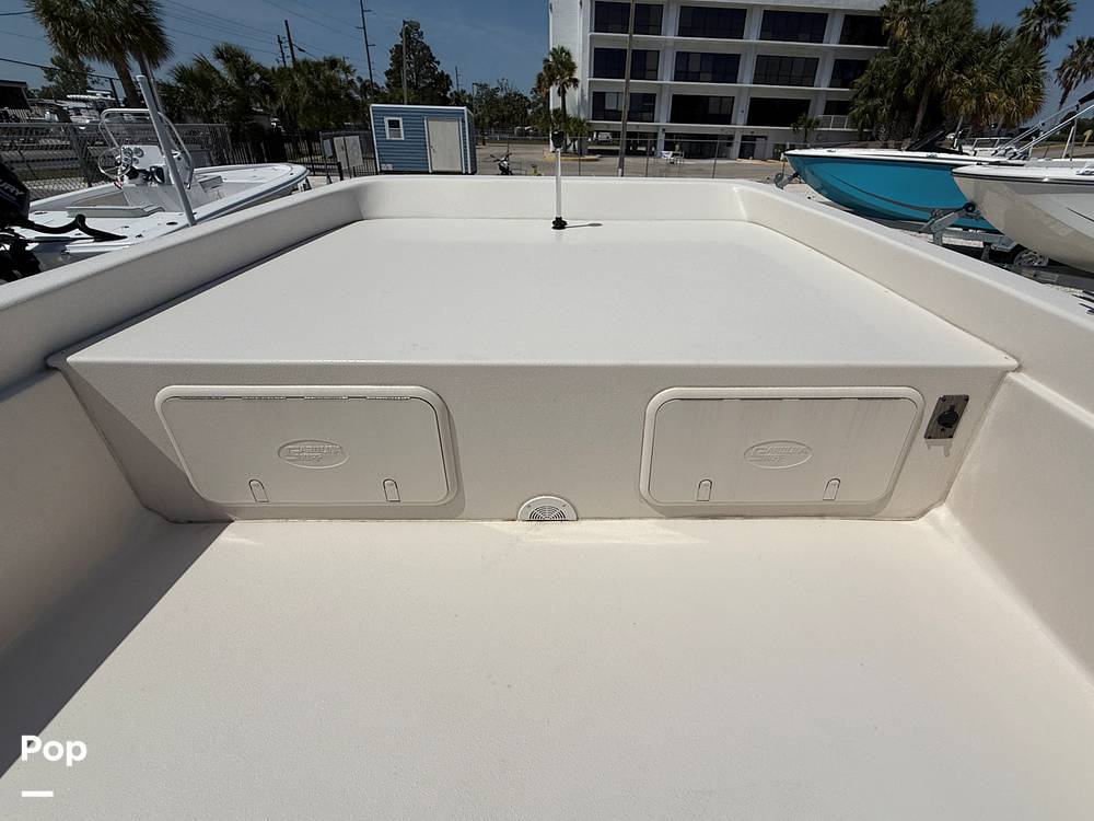 Slide: The Image of Carolina E21 DLX 2024 - 15395222