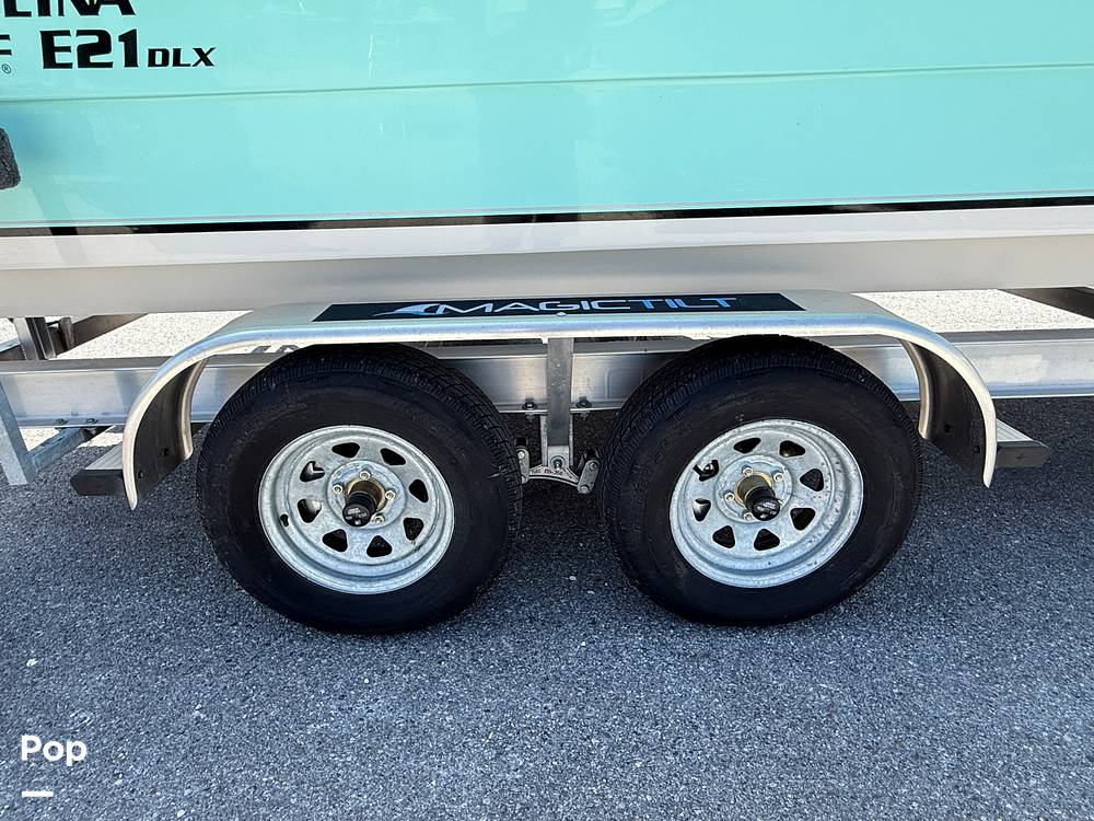 Slide: The Image of Carolina E21 DLX 2024 - 15395266