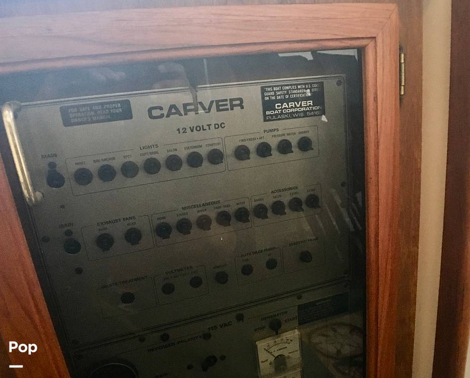 Slide: The Image of Electrical Panel - 7854955