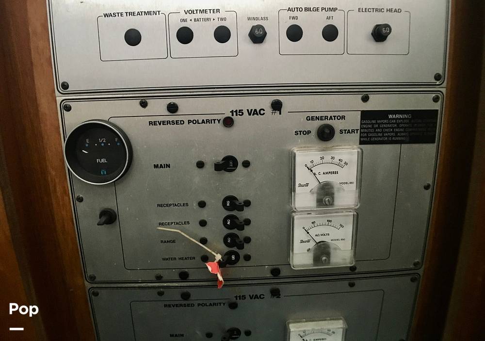 Slide: The Image of Generator Panel - 7854949