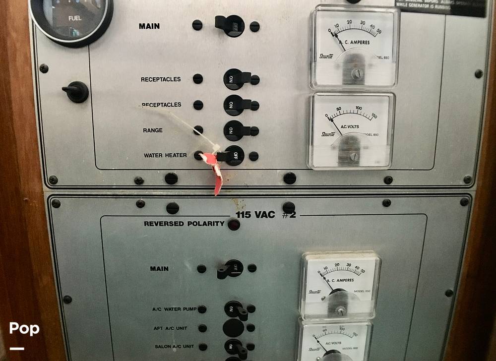 Slide: The Image of AC Electric Panel - 7854951