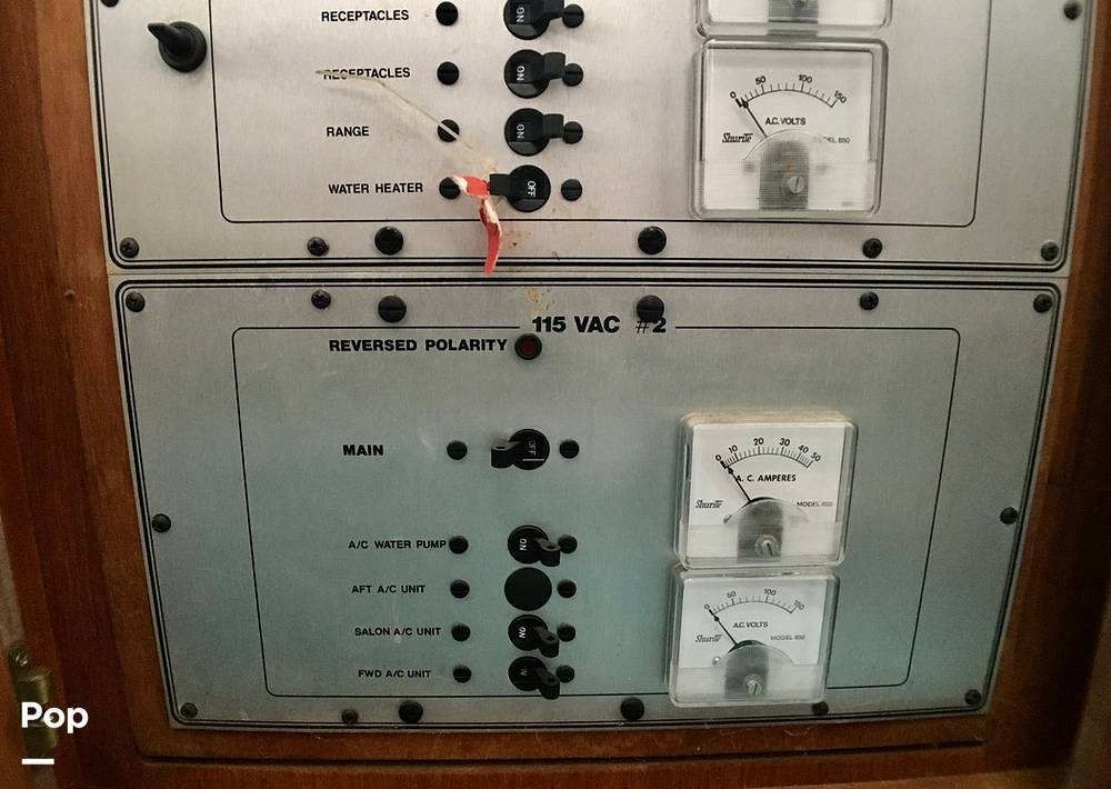 Slide: The Image of AC Electric Panel - 7854953