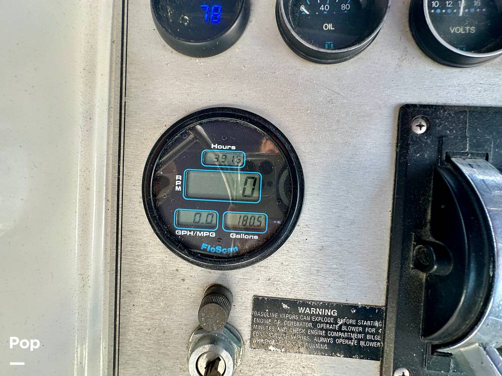 Slide: The Image of Engine Hours - 15369315