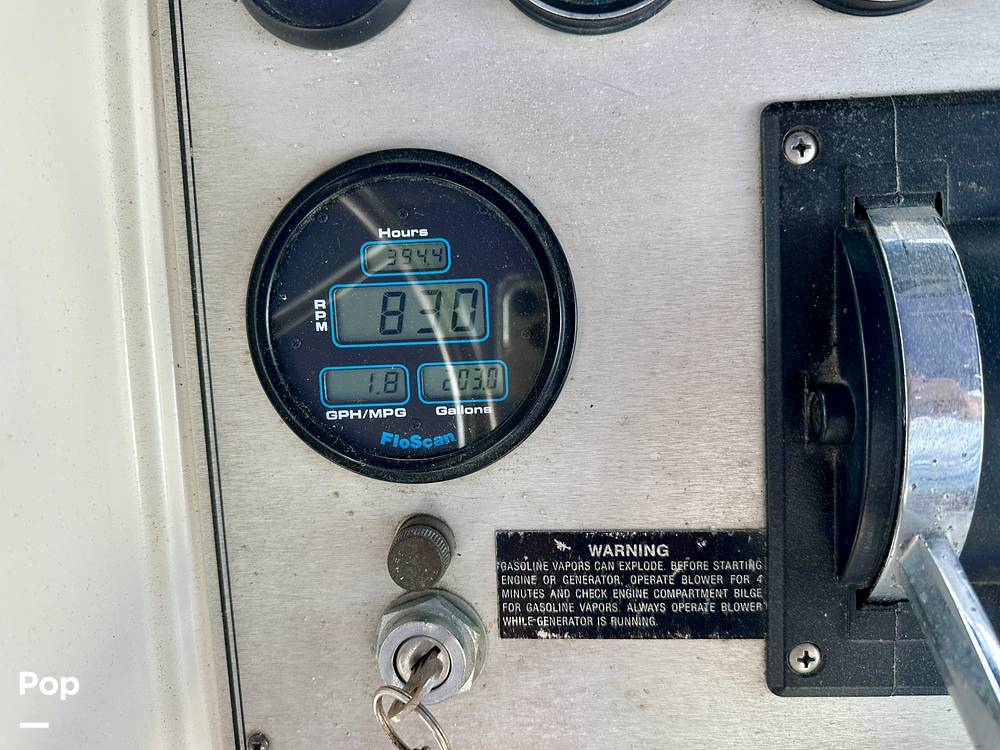 Slide: The Image of Hour Meter - 15393095