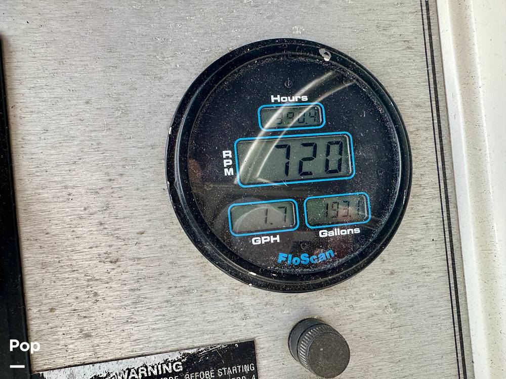 Slide: The Image of Hour Meter - 15393096