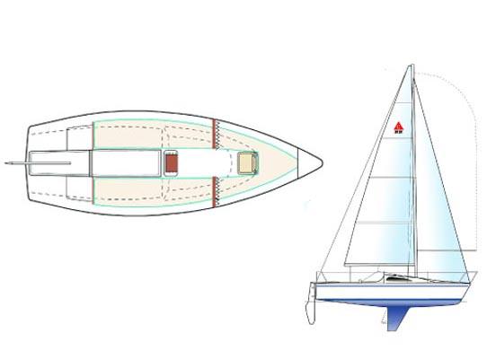 Slide: The Image of Manufacturer Provided Image - 2