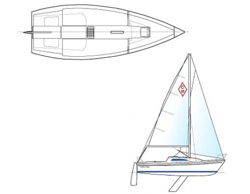 Slide: The Image of Manufacturer Provided Image - 3