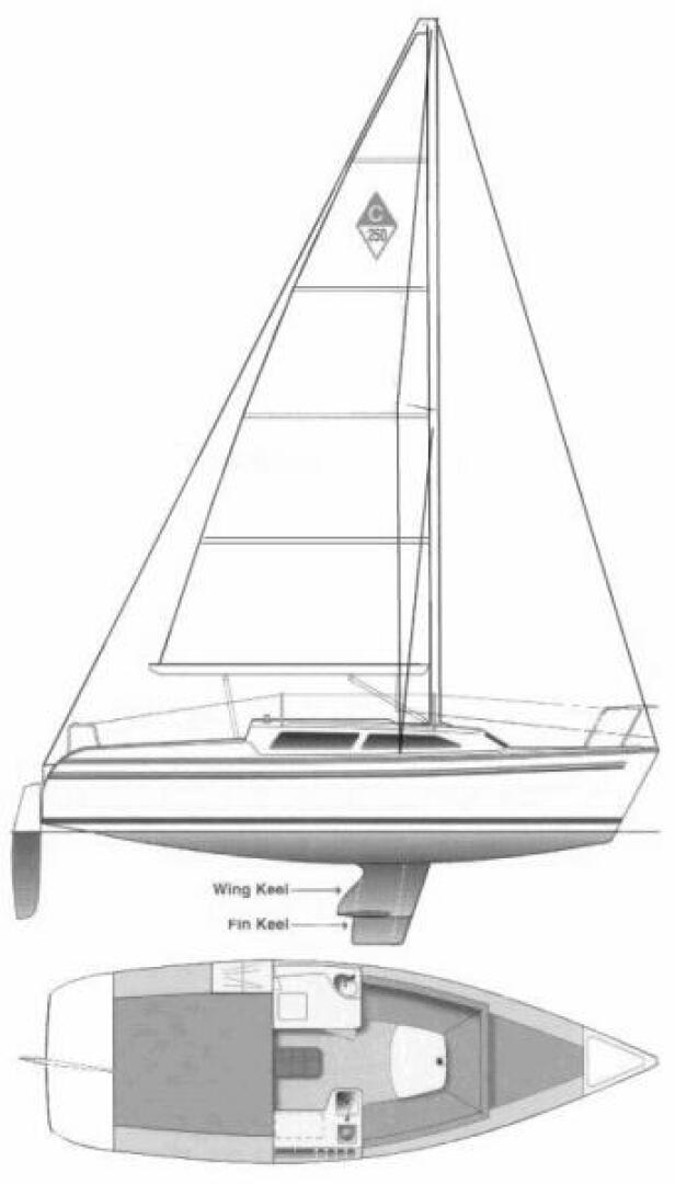 Slide: The Image of Catalina 250 1997 - 5469118