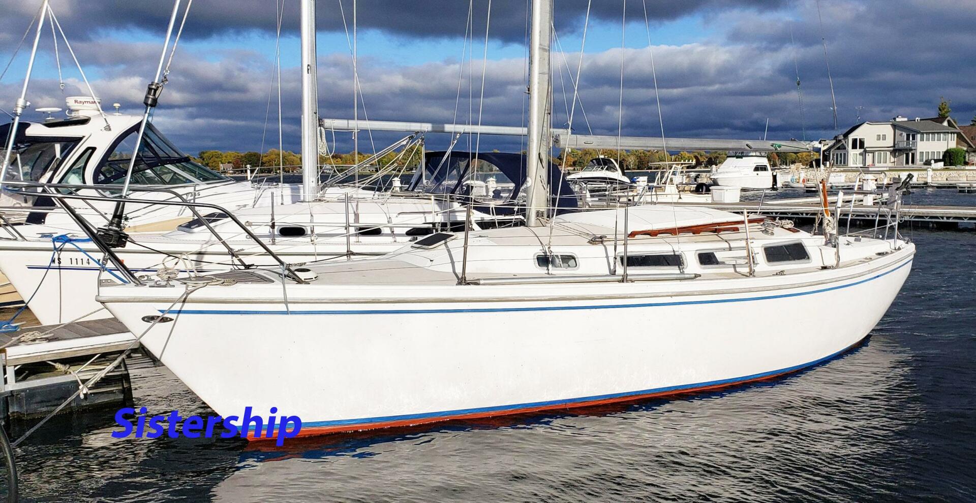 Slide: The Image of Sistership Photo Sistership Photo - 5486074