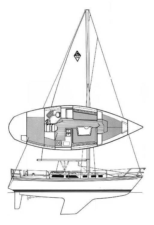 Slide: The Image of Catalina 34 Wing Keel 1989 - 15090316