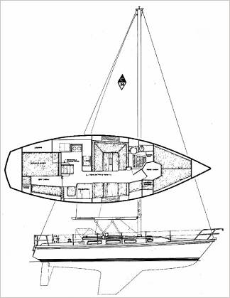 Slide: The Image of Catalina 36 1989 - 15707330