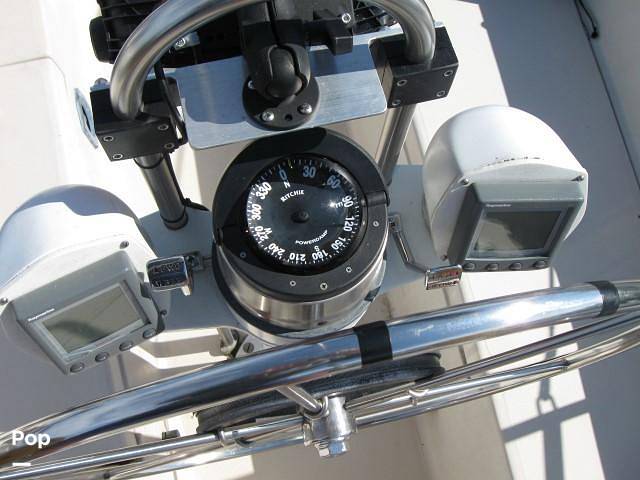 Slide: The Image of Garmin &amp; Compass - 15383705