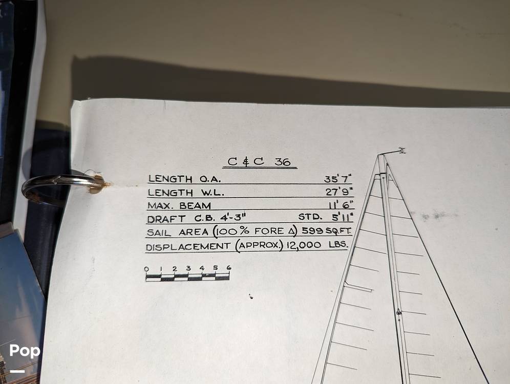 Slide: The Image of C&C 36-1 1978 - 13828949