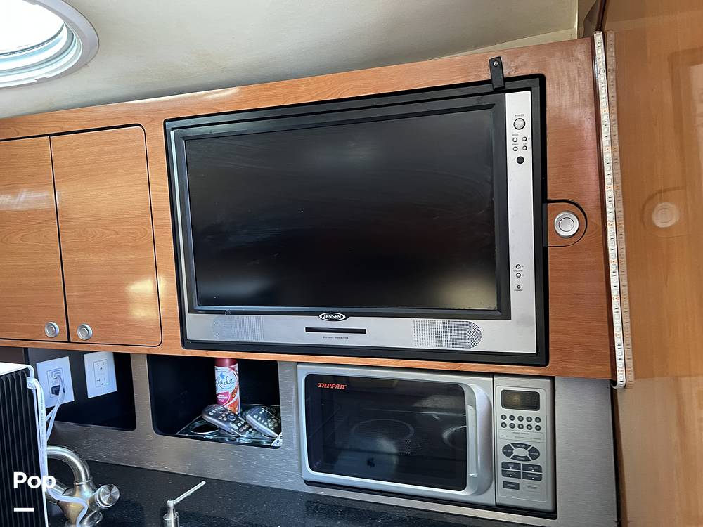 Slide: The Image of TV and microwave. - 15192051