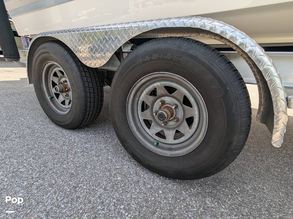 Slide: The Image of Dual Axal - 15392542