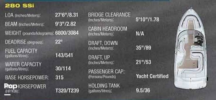 Slide: The Image of 2001 CHAPARRAL BROCHURE - 14671119