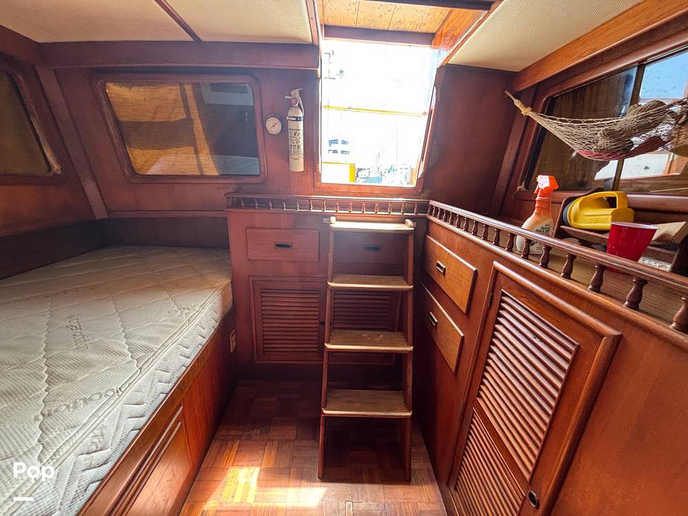 Slide: The Image of CHB 33 1983 - 15823589