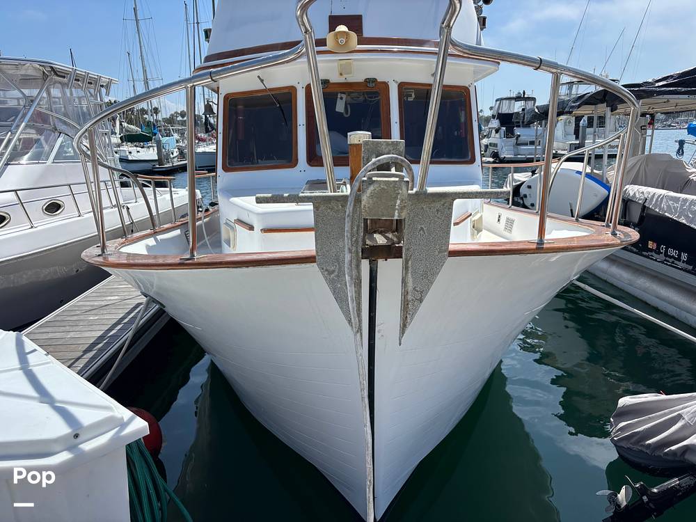 Slide: The Image of Anchor - 15823667