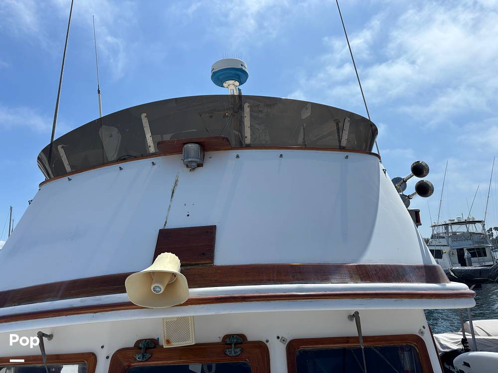 Slide: The Image of CHB 33 1983 - 15823675