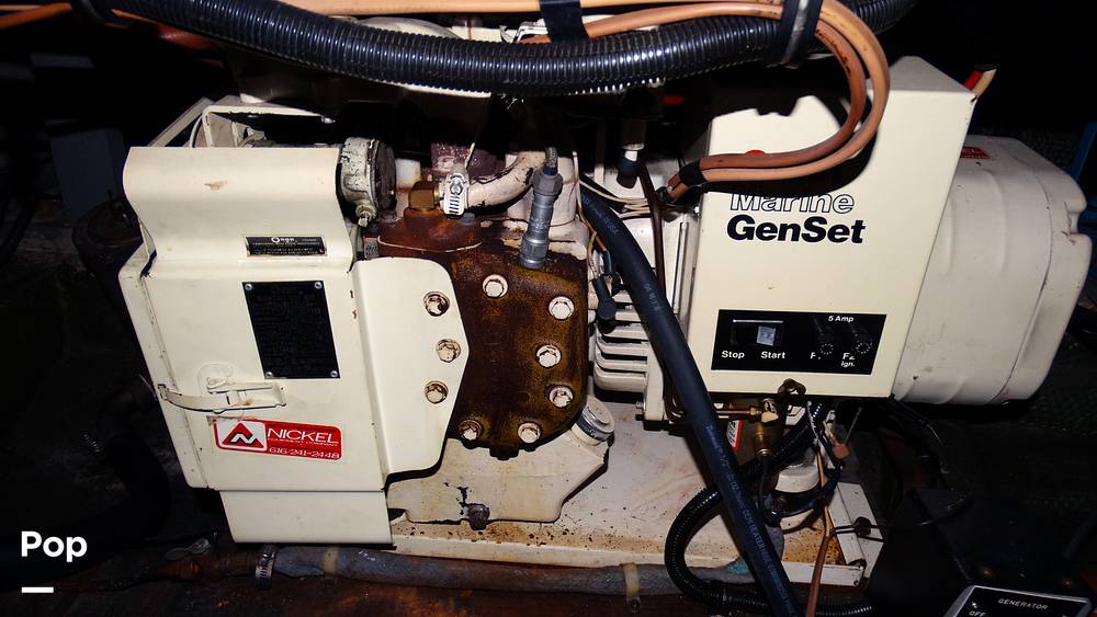Slide: The Image of Generator - 12267063