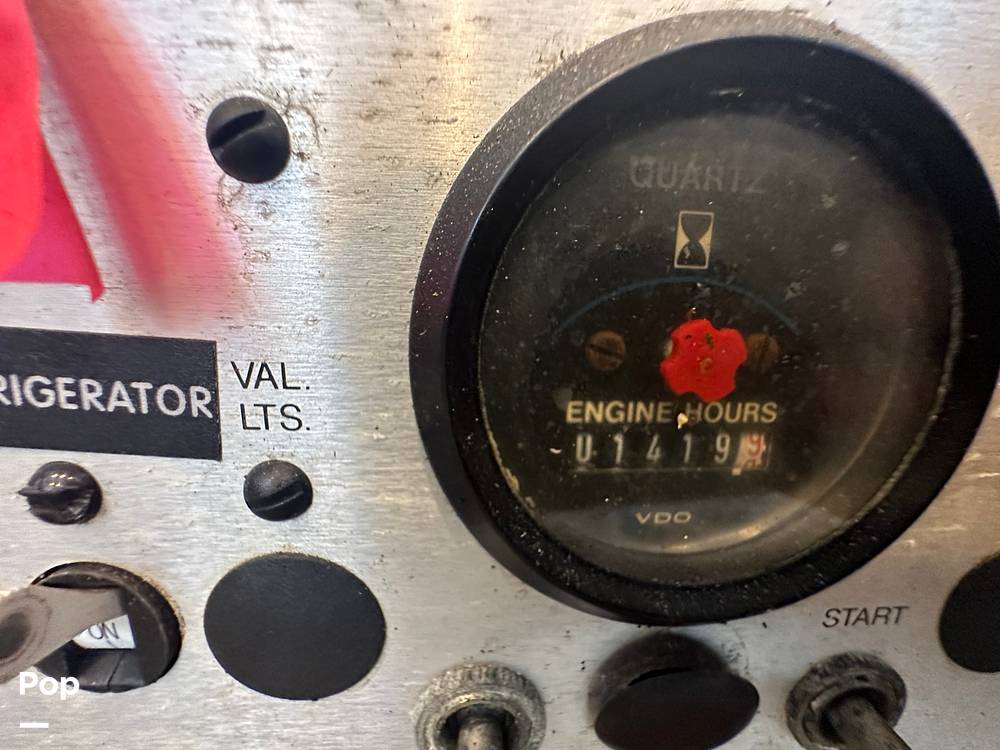 Slide: The Image of engine hours - 14200405