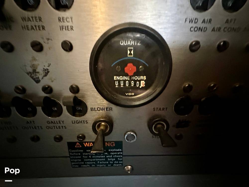 Slide: The Image of Generator Hours - 15644850