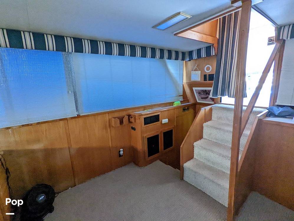 Slide: The Image of Chris-Craft 426 Catalina 1987 - 11492156
