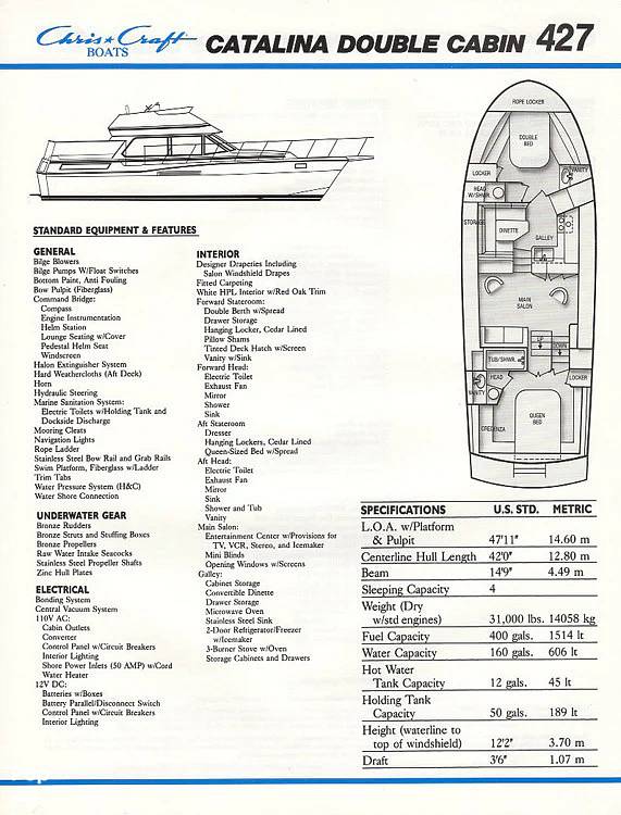 Slide: The Image of Chris-Craft 427 Catalina 1990 - 15593306