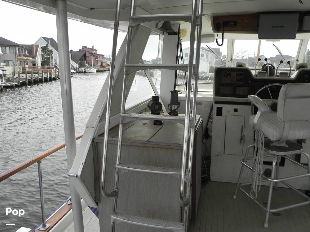 Slide: The Image of Chris-Craft 47 Commander 1970 - 5462387