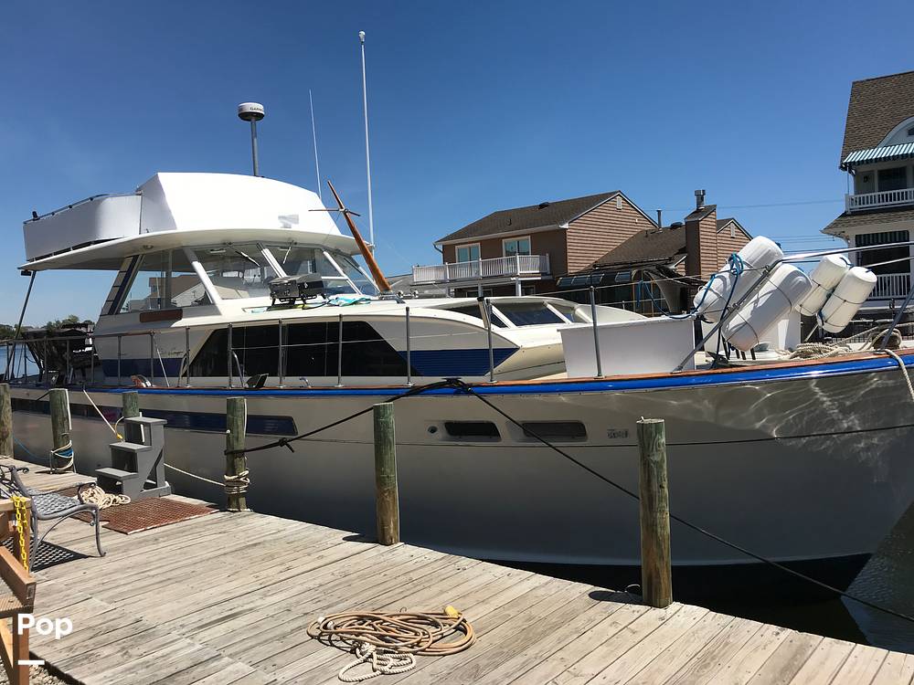 Slide: The Image of Chris-Craft 47 Commander 1970 - 7472224