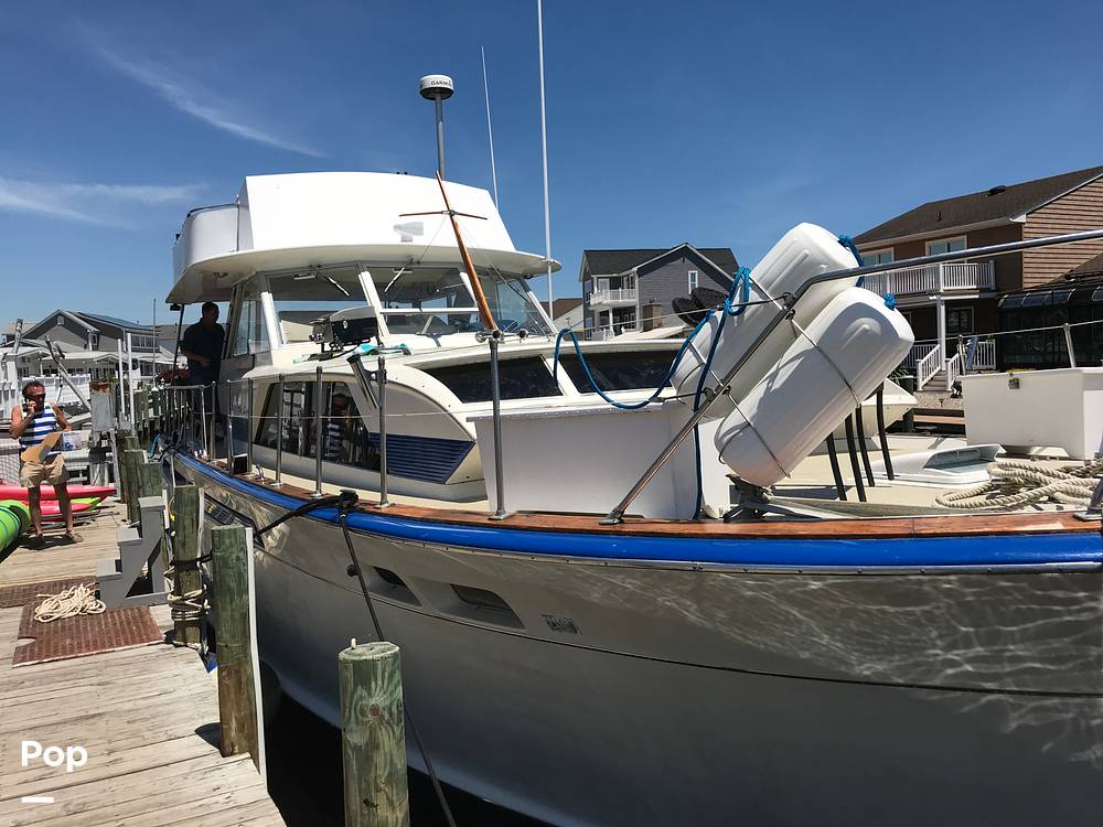 Slide: The Image of Chris-Craft 47 Commander 1970 - 7472238