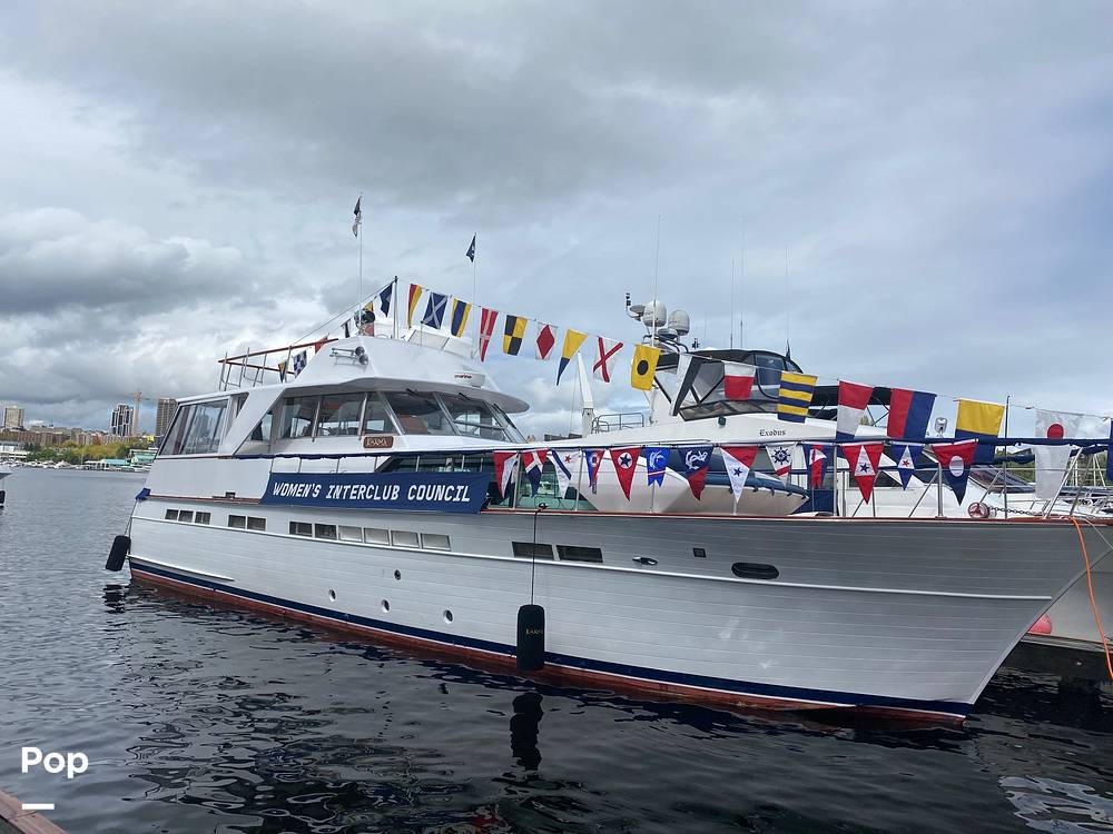 Slide: The Image of Chris-Craft 57 Constellation 1970 - 15285467