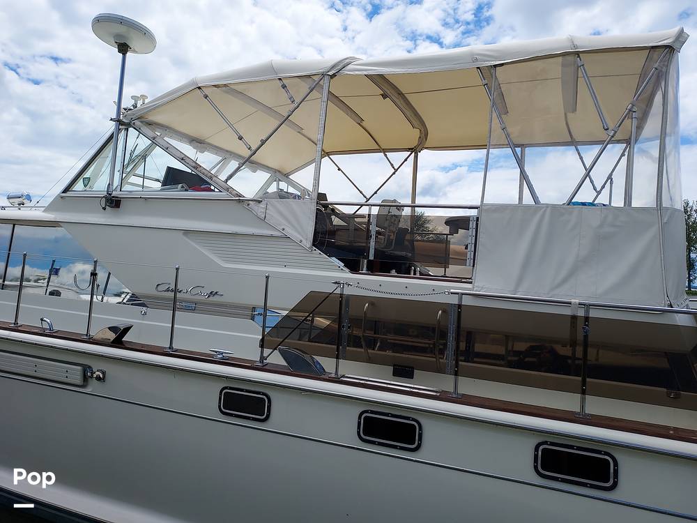 Slide: The Image of Chris-Craft Commander 42 1971 - 9059666