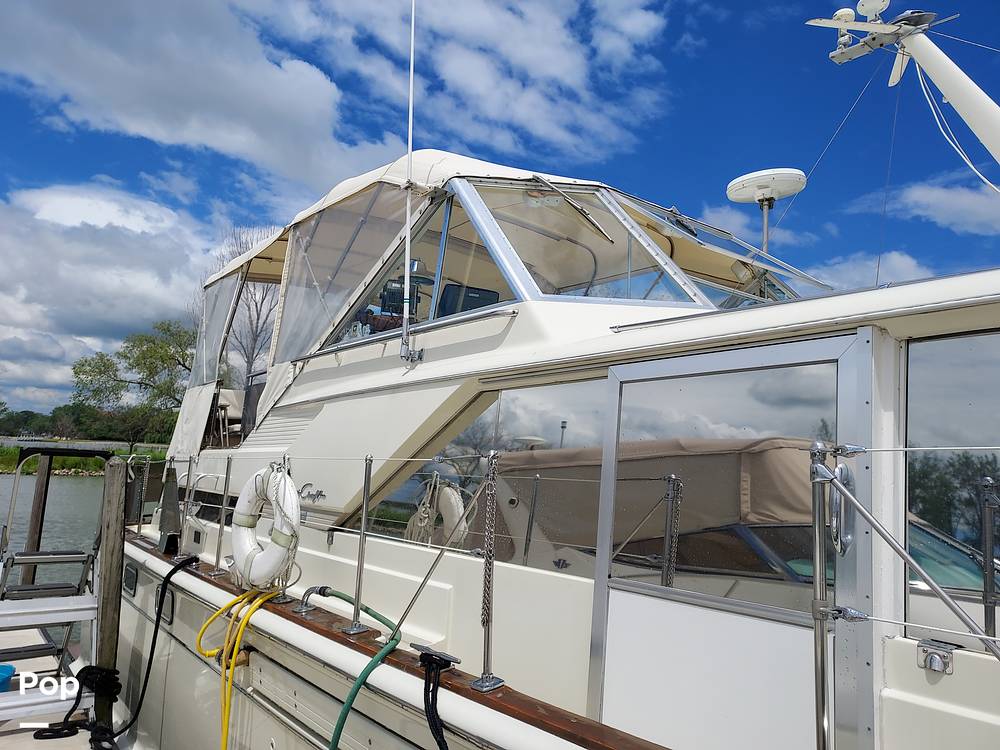 Slide: The Image of Chris-Craft Commander 42 1971 - 9059694