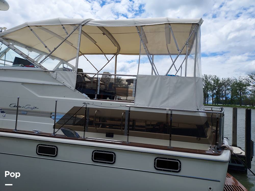 Slide: The Image of Chris-Craft Commander 42 1971 - 9059718