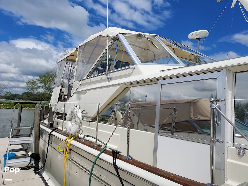 Slide: The Image of Chris-Craft Commander 42 1971 - 9059749