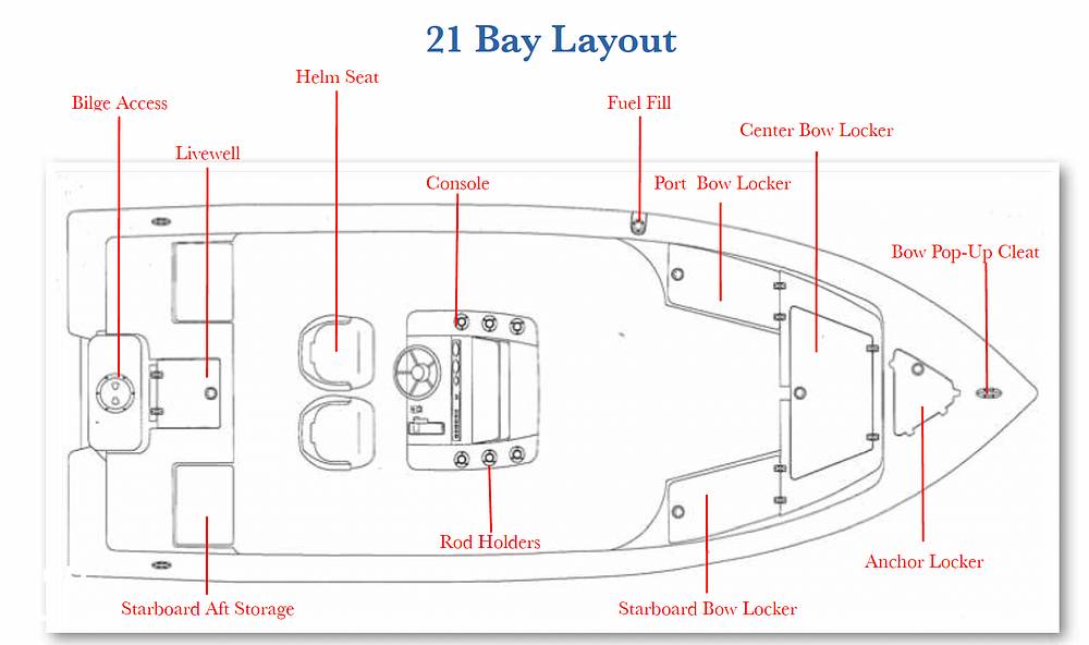 Slide: The Image of Cobia 21 Bay 2020 - 14663992