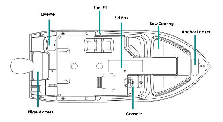 Slide: The Image of Cobia 220DC 2014 - 15455918
