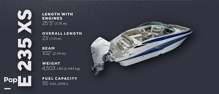 Slide: The Image of 2023 CROWNLINE E-235 XS BROCHURE - 13978087