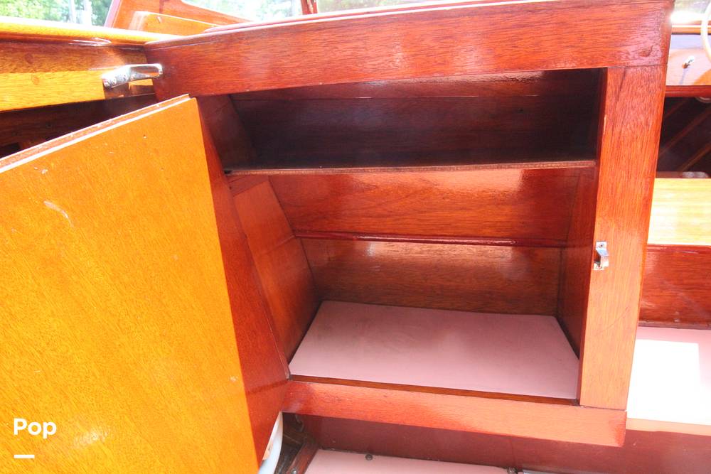 Slide: The Image of Compartment Storage - 12610207