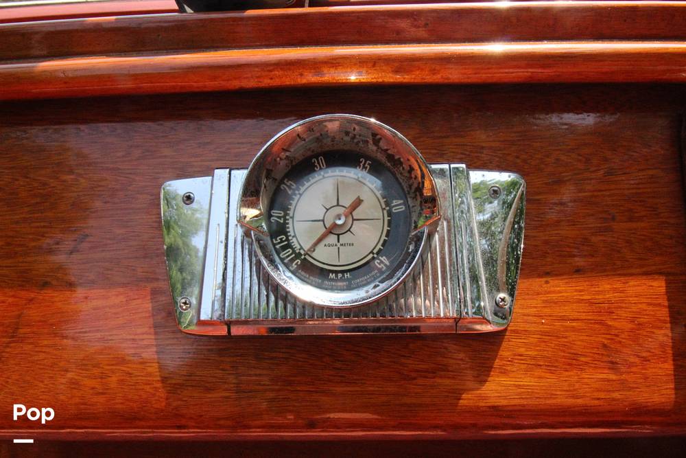 Slide: The Image of Speedometer - 12610214