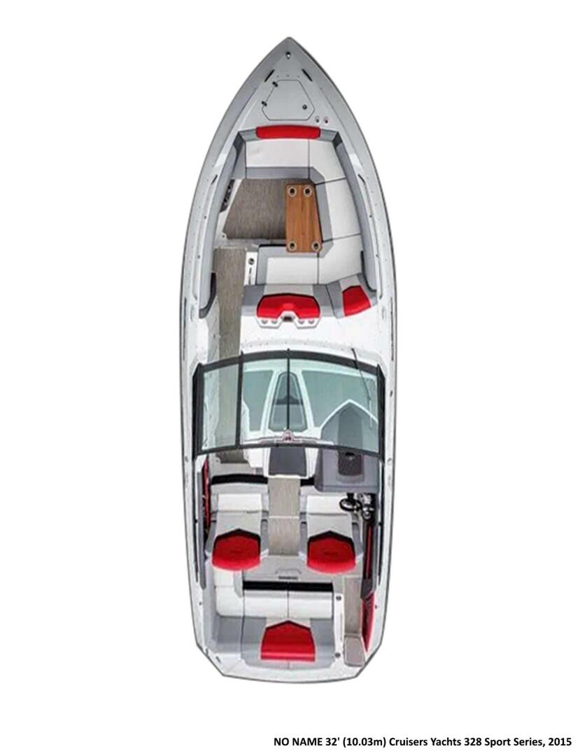 Slide: The Image of Cruisers 328 2015 - 4343546