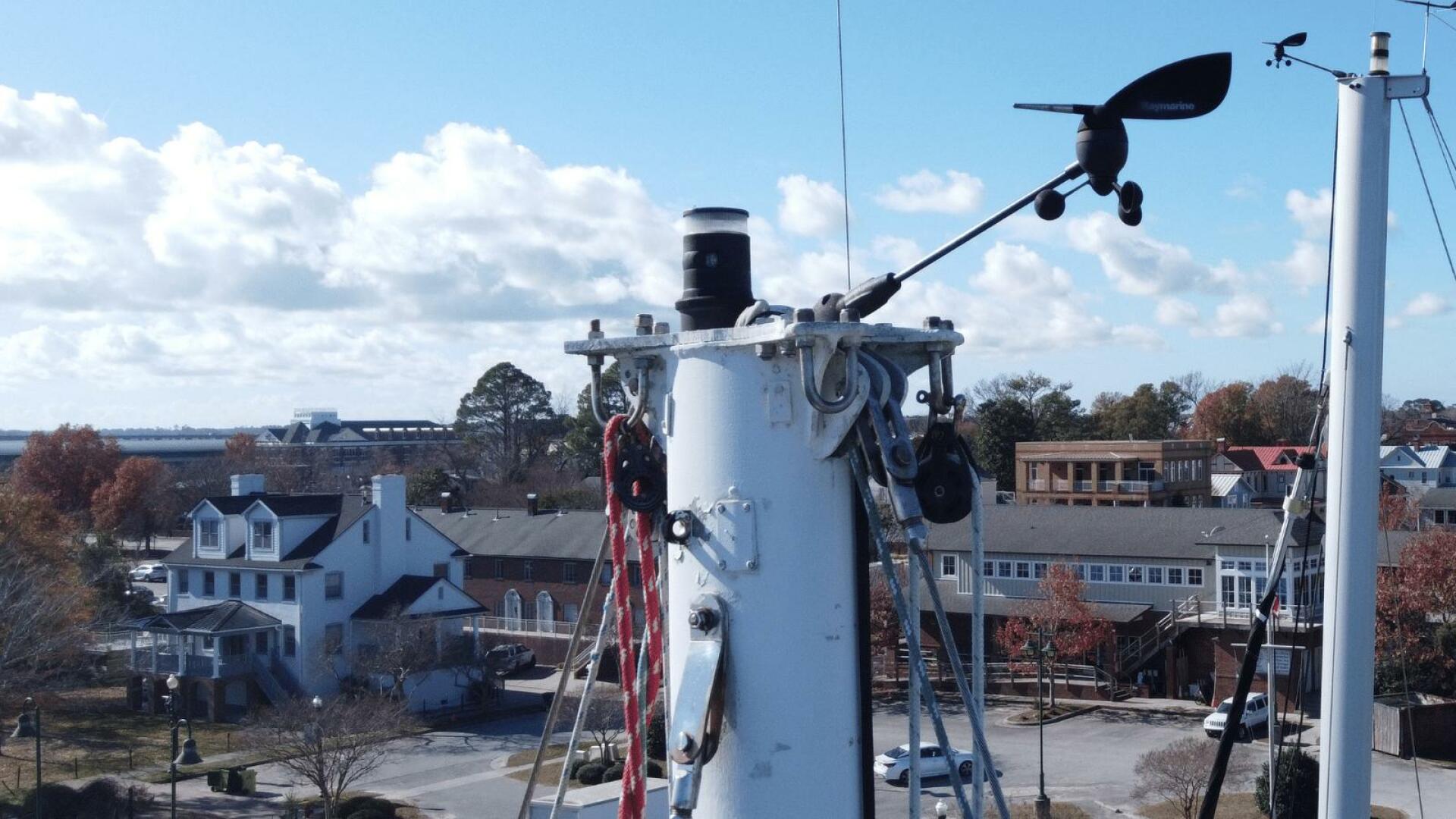 Slide: The Image of Masthead View - 7