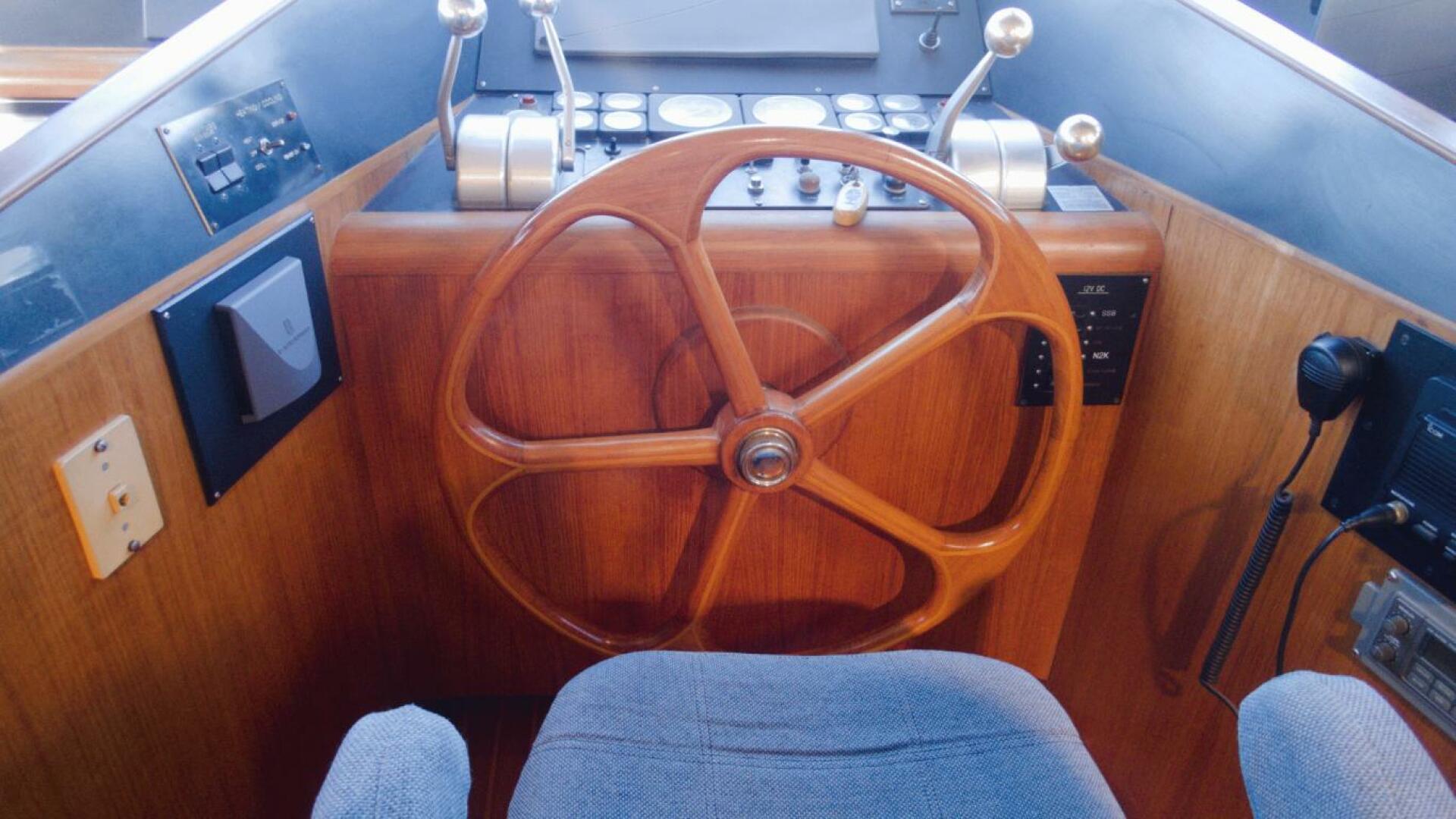 Slide: The Image of Control Area - 4831172