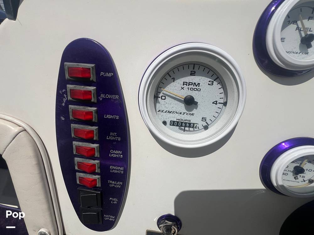 Slide: The Image of Hour Meter - 15468383