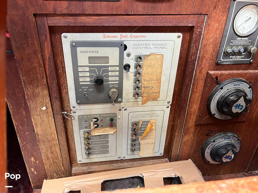 Slide: The Image of Master Panel - 11518756